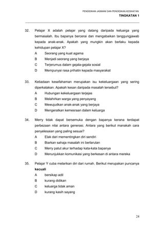 PENDIDIKAN JASMANI DAN PENDIDIKAN KESIHATAN 
TINGKATAN 1 
_____________________________________________________________________ 
32. Pelajar X adalah pelajar yang datang daripada keluarga yang 
bermasalah. Ibu bapanya bercerai dan mengabaikan tanggungjawab 
kepada anak-anak. Apakah yang mungkin akan berlaku kepada 
kehidupan pelajar X? 
A Seorang yang kuat agama 
B Menjadi seorang yang berjaya 
C Terjerumus dalam gejala-gejala sosial 
D Mempunyai rasa prihatin kepada masyarakat 
33. Ketiadaan kesefahaman merupakan isu kekeluargaan yang sering 
diperkatakan. Apakah kesan daripada masalah tersebut? 
A Hubungan kekeluargaan terjejas 
B Melahirkan warga yang penyayang 
C Mewujudkan anak-anak yang berjaya 
D Mengeratkan kemesraan dalam keluarga 
34. Merry tidak dapat bersemuka dengan bapanya kerana terdapat 
perbezaan nilai antara generasi. Antara yang berikut manakah cara 
penyelesaian yang paling sesuai? 
A Elak dari mementingkan diri sendiri 
B Biarkan sahaja masalah ini berlarutan 
C Merry patut akur terhadap kata-kata bapanya 
D Menunjukkan komunikasi yang berkesan di antara mereka 
35. Pelajar Y cuba melarikan diri dari rumah. Berikut merupakan puncanya 
kecuali 
A bersikap adil 
B kurang didikan 
C keluarga tidak aman 
D kurang kasih sayang 
24 
 