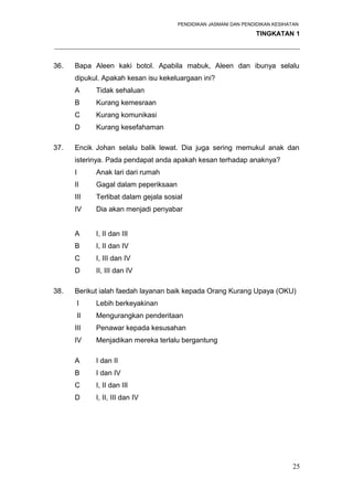 PENDIDIKAN JASMANI DAN PENDIDIKAN KESIHATAN 
TINGKATAN 1 
_____________________________________________________________________ 
36. Bapa Aleen kaki botol. Apabila mabuk, Aleen dan ibunya selalu 
dipukul. Apakah kesan isu kekeluargaan ini? 
A Tidak sehaluan 
B Kurang kemesraan 
C Kurang komunikasi 
D Kurang kesefahaman 
37. Encik Johan selalu balik lewat. Dia juga sering memukul anak dan 
isterinya. Pada pendapat anda apakah kesan terhadap anaknya? 
I Anak lari dari rumah 
II Gagal dalam peperiksaan 
III Terlibat dalam gejala sosial 
IV Dia akan menjadi penyabar 
A I, II dan III 
B I, II dan IV 
C I, III dan IV 
D II, III dan IV 
38. Berikut ialah faedah layanan baik kepada Orang Kurang Upaya (OKU) 
I Lebih berkeyakinan 
II Mengurangkan penderitaan 
III Penawar kepada kesusahan 
IV Menjadikan mereka terlalu bergantung 
A I dan II 
B I dan IV 
C I, II dan III 
D I, II, III dan IV 
25 
 