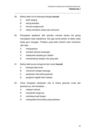 PENDIDIKAN JASMANI DAN PENDIDIKAN KESIHATAN 
TINGKATAN 1 
_____________________________________________________________________ 
39. Berikut ialah ciri-ciri keluarga bahagia kecuali 
A kasih sayang 
B sering berbalah 
C hormat menghormati 
D saling membantu antara satu sama lain 
40. Pencapaian akademik Jefri semakin merosot kerana dia jarang 
menyiapkan kerja sekolahnya. Dia juga sering tertidur di dalam kelas 
ketika guru mengajar. Tindakan yang boleh diambil untuk membantu 
Jefri ialah … 
A mengugutnya 
B memberi bantuan kewangan 
C melaporkan kepada guru disiplin 
D menasihatinya dengan cara yang baik 
41. Berikut ialah punca remaja lari dari rumah kecuali 
A keluarga tidak aman 
B memenuhi harapan keluarga 
C perbezaan nilai antara generasi 
D pengaruh negatif rakan sebaya 
42. Untuk mengatasi perbezaan nilai di antara generasi muda dan 
generasi tua, kita hendaklah … 
A melayari internet 
B menziarahi warga tua 
C membawa buah tangan 
D mewujudkan komunikasi yang berkesan 
26 
 