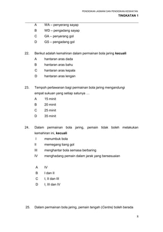 PENDIDIKAN JASMANI DAN PENDIDIKAN KESIHATAN 
TINGKATAN 1 
_____________________________________________________________________ 
A WA – penyerang sayap 
B WD – pengadang sayap 
C GA – penyerang gol 
D GS – pengadang gol 
22. Berikut adalah kemahiran dalam permainan bola jaring kecuali 
A hantaran aras dada 
B hantaran aras bahu 
C hantaran aras kepala 
D hantaran aras lengan 
23. Tempoh perlawanan bagi permainan bola jaring mengandungi 
empat sukuan yang setiap satunya … 
A 15 minit 
B 20 minit 
C 25 minit 
D 35 minit 
24. Dalam permainan bola jaring, pemain tidak boleh melakukan 
kemahiran ini, kecuali 
I menumbuk bola 
II memegang tiang gol 
III menghantar bola semasa berbaring 
IV menghadang pemain dalam jarak yang bersesuaian 
A IV 
B I dan II 
C I, II dan III 
D I, III dan IV 
25. Dalam permainan bola jaring, pemain tengah (Centre) boleh berada 
8 
 