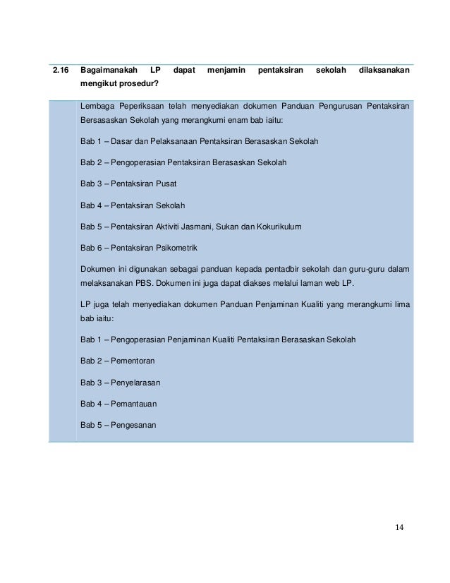 Soalan - Soalan Lazim PBS 2014 Soalan - Soalan Lazim PBS 2014