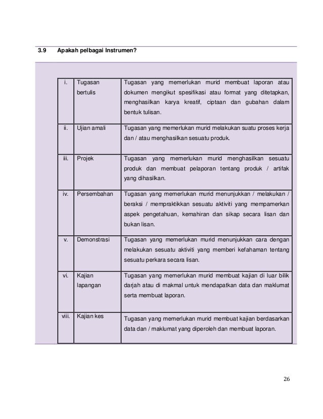 Soalan - Soalan Lazim PBS 2014