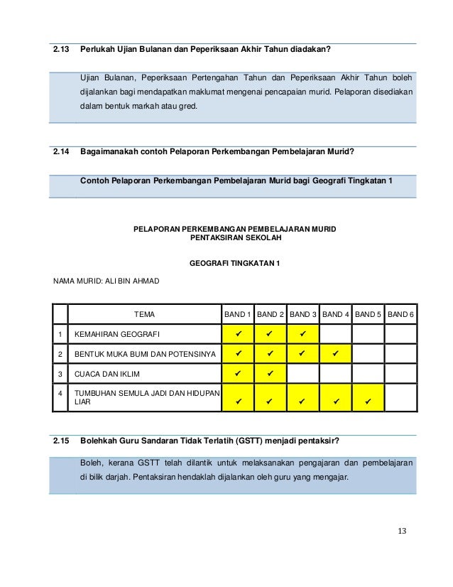 Soalan Ujian Bulanan Geografi Tingkatan 3 - Malacca a