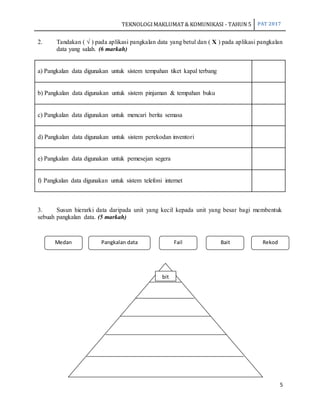 TEKNOLOGIMAKLUMAT& KOMUNIKASI - TAHUN 5 PAT 2017
5
2. Tandakan ( √ ) pada aplikasi pangkalan data yang betul dan ( X ) pada aplikasi pangkalan
data yang salah. (6 markah)
a) Pangkalan data digunakan untuk sistem tempahan tiket kapal terbang
b) Pangkalan data digunakan untuk sistem pinjaman & tempahan buku
c) Pangkalan data digunakan untuk mencari berita semasa
d) Pangkalan data digunakan untuk sistem perekodan inventori
e) Pangkalan data digunakan untuk pemesejan segera
f) Pangkalan data digunakan untuk sistem telefoni internet
3. Susun hierarki data daripada unit yang kecil kepada unit yang besar bagi membentuk
sebuah pangkalan data. (5 markah)
Medan Pangkalan data Fail Bait Rekod
bit
 
