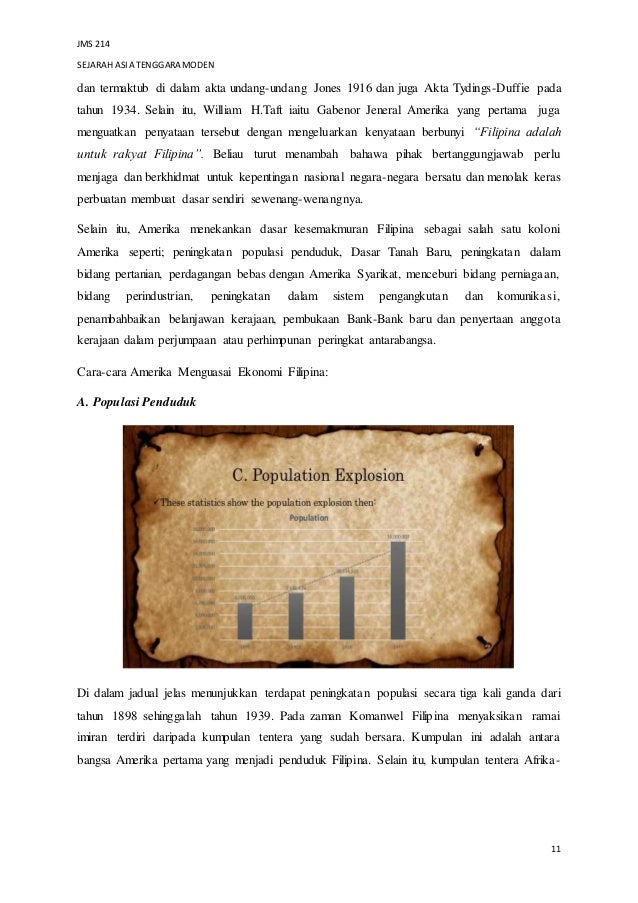 Contoh Assignment Upah