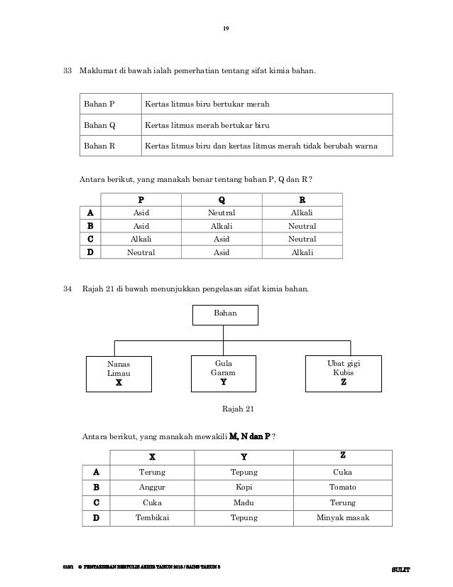 Soalan akhir tahun tahun 5  sains kertas 1  2015