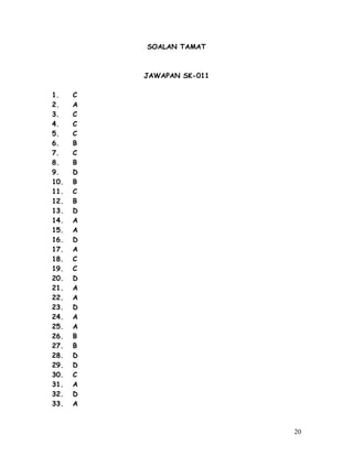 SOALAN TAMAT 
JAWAPAN SK-011 
1. C 
2. A 
3. C 
4. C 
5. C 
6. B 
7. C 
8. B 
9. D 
10. B 
11. C 
12. B 
13. D 
14. A 
15. A 
16. D 
17. A 
18. C 
19. C 
20. D 
21. A 
22. A 
23. D 
24. A 
25. A 
26. B 
27. B 
28. D 
29. D 
30. C 
31. A 
32. D 
33. A 
20 
 