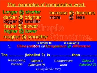 Soalan B8 Kemahiran Proses Sains Page 10 17 | PPT