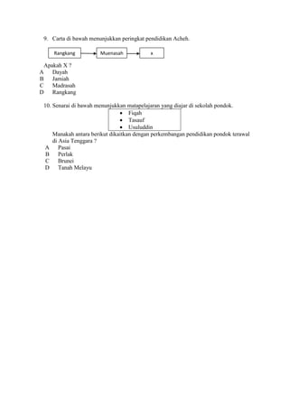 9. Carta di bawah menunjukkan peringkat pendidikan Acheh.

     Rangkang          Muenasah            x

  Apakah X ?
A Dayah
B    Jamiah
C    Madrasah
D Rangkang

 10. Senarai di bawah menunjukkan matapelajaran yang diajar di sekolah pondok.
                                 Fiqah
                                 Tasauf
                                 Usuluddin
     Manakah antara berikut dikaitkan dengan perkembangan pendidikan pondok terawal
     di Asia Tenggara ?
 A Pasai
  B     Perlak
  C     Brunei
 D Tanah Melayu
 