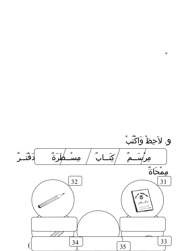 Soalan bahasa arab tahun 1