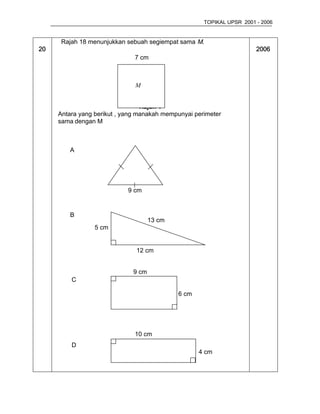 TOPIKAL UPSR 2001 - 2006


      Rajah 18 menunjukkan sebuah segiempat sama M.
20                                                                     2006
                              7 cm



                              M


                                 Rajah 1
     Antara yang berikut , yang manakah mempunyai perimeter
     sama dengan M



        A




                            9 cm


        B
                                    13 cm
                 5 cm


                              12 cm


                             9 cm
         C

                                            6 cm




                              10 cm
         D
                                                   4 cm
 
