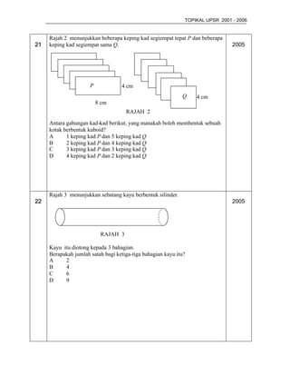 TOPIKAL UPSR 2001 - 2006


     Rajah 2 menunjukkan beberapa keping kad segiempat tepat P dan beberapa
21   keping kad segiempat sama Q.                                               2005




                      P            4 cm
                                                             Q    4 cm
                          8 cm
                                     RAJAH 2

     Antara gabungan kad-kad berikut, yang manakah boleh membentuk sebuah
     kotak berbentuk kuboid?
     A      1 keping kad P dan 5 keping kad Q
     B      2 keping kad P dan 4 keping kad Q
     C      3 keping kad P dan 3 keping kad Q
     D      4 keping kad P dan 2 keping kad Q




     Rajah 3 menunjukkan sebatang kayu berbentuk silinder.
22                                                                              2005




                           RAJAH 3

     Kayu itu diotong kepada 3 bahagian.
     Berapakah jumlah satah bagi ketiga-tiga bahagian kayu itu?
     A     2
     B     4
     C     6
     D     9
 