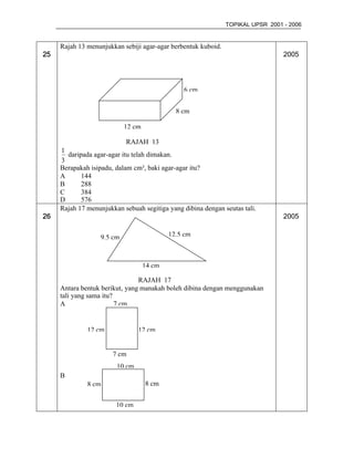 TOPIKAL UPSR 2001 - 2006


     Rajah 13 menunjukkan sebiji agar-agar berbentuk kuboid.
25                                                                               2005




                                                6 cm


                                              8 cm

                            12 cm

                            RAJAH 13
     1
       daripada agar-agar itu telah dimakan.
     3
     Berapakah isipadu, dalam cm³, baki agar-agar itu?
     A      144
     B      288
     C      384
     D      576
     Rajah 17 menunjukkan sebuah segitiga yang dibina dengan seutas tali.
26                                                                               2005


                   9.5 cm                   12.5 cm



                                    14 cm

                                RAJAH 17
     Antara bentuk berikut, yang manakah boleh dibina dengan menggunakan
     tali yang sama itu?
     A                   7 cm


              12 cm             12 cm


                       7 cm
                        10 cm
     B
              8 cm                  8 cm


                        10 cm
 