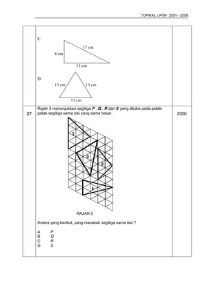 TOPIKAL UPSR 2001 - 2006




     C

                                17 cm
                8 cm

                            15 cm


     D
                13 cm            13 cm


                        13 cm
     Rajah 3 menunjukkan segitiga P , Q , R dan S yang dilukis pada petak-
27   petak segitiga sama sisi yang sama besar.                                  2006



                        S




                                 Q
                                         R




                                     P




                            RAJAH 3

     Antara yang berikut, yang manakah segitiga sama sisi ?

     A      P
     B      Q
     C      R
     D      S
 