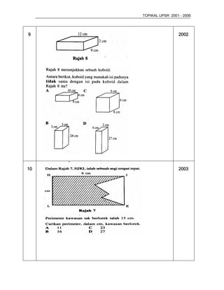 TOPIKAL UPSR 2001 - 2006




9                     2002




10                    2003
 