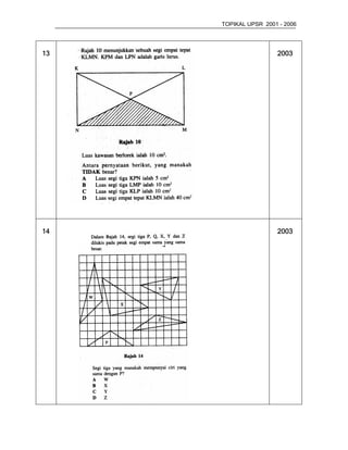 TOPIKAL UPSR 2001 - 2006




13                    2003




14                    2003
 