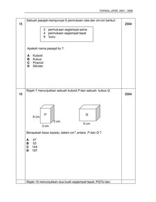 TOPIKAL UPSR 2001 - 2006


     Sebuah pepejal mempunyai 6 permukaan rata dan ciri-ciri berikut:
15                                                                         2004
                    2 permukaan segiempat sama
                    4 permukaan segiempat tepat
                    8 bucu


     Apakah nama pepejal itu ?

     A   Kuboid
     B   Kubus
     C   Piramid
     D   Silinder




     Rajah 7 menunjukkan sebuah kuboid P dan sebuah kubus Q.
16                                                                         2004




                    P                          Q
         8 cm
                          3 cm
                                             6 cm
                3 cm

     Berapakah beza isipadu, dalam cm³,antara P dan Q ?

     A   47
     B   53
     C   144
     D   197




     Rajah 10 menunjukkan dua buah segiempat tepat, PQTU dan
 