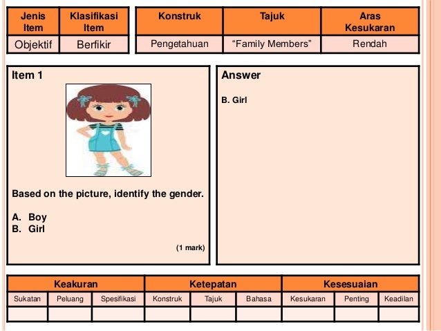Soalan bi tahun 3 kssr pk mengikut jsu dan aras taksanomi bloom