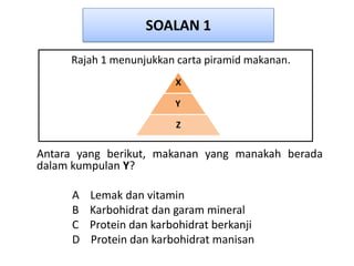 SOALAN 1

     Rajah 1 menunjukkan carta piramid makanan.
                         X

                         Y

                         Z


Antara yang berikut, makanan yang manakah berada
dalam kumpulan Y?

     A   Lemak dan vitamin
     B   Karbohidrat dan garam mineral
     C   Protein dan karbohidrat berkanji
     D   Protein dan karbohidrat manisan
 