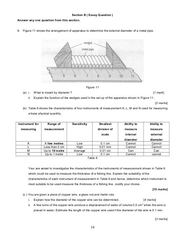 Soalan exam ptghn thn fizik 2