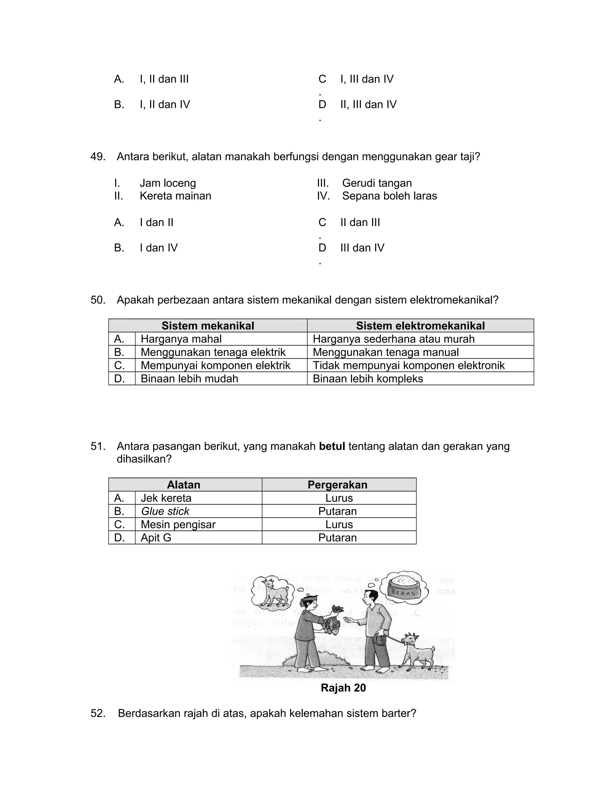 A. I, II dan III C
.
I, III dan IV
B. I, II dan IV D
.
II, III dan IV
49. Antara berikut, alatan manakah berfungsi dengan menggunakan gear taji?
I. Jam loceng III. Gerudi tangan
II. Kereta mainan IV. Sepana boleh laras
A. I dan II C
.
II dan III
B. I dan IV D
.
III dan IV
50. Apakah perbezaan antara sistem mekanikal dengan sistem elektromekanikal?
Sistem mekanikal Sistem elektromekanikal
A. Harganya mahal Harganya sederhana atau murah
B. Menggunakan tenaga elektrik Menggunakan tenaga manual
C. Mempunyai komponen elektrik Tidak mempunyai komponen elektronik
D. Binaan lebih mudah Binaan lebih kompleks
51. Antara pasangan berikut, yang manakah betul tentang alatan dan gerakan yang
dihasilkan?
Alatan Pergerakan
A. Jek kereta Lurus
B. Glue stick Putaran
C. Mesin pengisar Lurus
D. Apit G Putaran
Rajah 20
52. Berdasarkan rajah di atas, apakah kelemahan sistem barter?
 