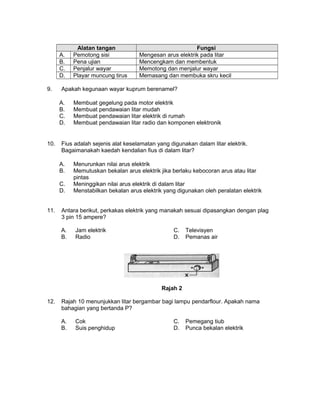 Alatan tangan Fungsi
A. Pemotong sisi Mengesan arus elektrik pada litar
B. Pena ujian Mencengkam dan membentuk
C. Penjalur wayar Memotong dan menjalur wayar
D. Playar muncung tirus Memasang dan membuka skru kecil
9. Apakah kegunaan wayar kuprum berenamel?
A. Membuat gegelung pada motor elektrik
B. Membuat pendawaian litar mudah
C. Membuat pendawaian litar elektrik di rumah
D. Membuat pendawaian litar radio dan komponen elektronik
10. Fius adalah sejenis alat keselamatan yang digunakan dalam litar elektrik.
Bagaimanakah kaedah kendalian fius di dalam litar?
A. Menurunkan nilai arus elektrik
B. Memutuskan bekalan arus elektrik jika berlaku kebocoran arus atau litar
pintas
C. Meninggikan nilai arus elektrik di dalam litar
D. Menstabilkan bekalan arus elektrik yang digunakan oleh peralatan elektrik
11. Antara berikut, perkakas elektrik yang manakah sesuai dipasangkan dengan plag
3 pin 15 ampere?
A. Jam elektrik C. Televisyen
B. Radio D. Pemanas air
Rajah 2
12. Rajah 10 menunjukkan litar bergambar bagi lampu pendarflour. Apakah nama
bahagian yang bertanda P?
A. Cok C. Pemegang tiub
B. Suis penghidup D. Punca bekalan elektrik
 