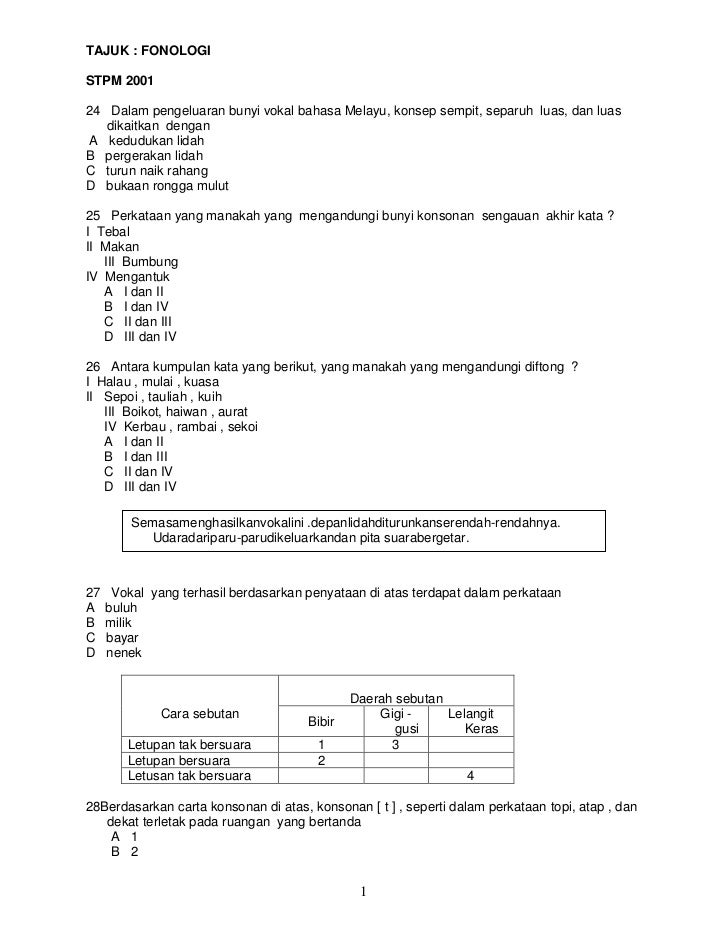 Latihan Topikal Stpm Baharu Soalan Fonologi