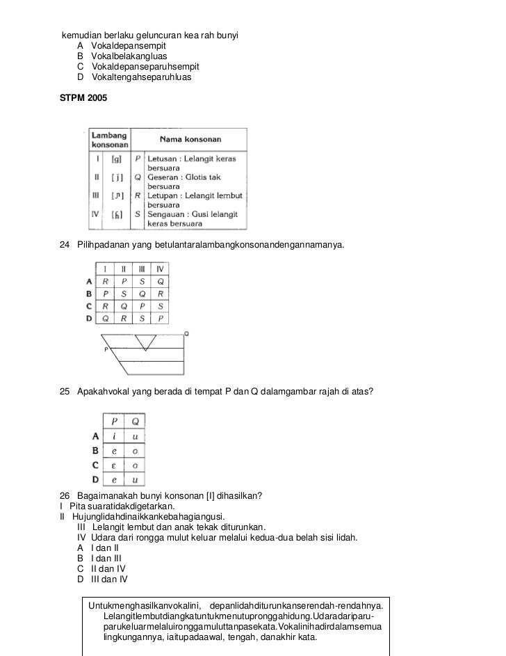 Latihan Topikal Stpm Baharu Soalan Fonologi