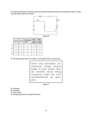 56. Antara yang berikut, manakah yang menunjukkan bilangan komponen yang digunakan dalam lukisan
skematik dalam rajah 26 di bawah?

Rajah 26

57. Penyataan pada rajah 27 di bawah menunjukkan Encik Long seorang ...

Rajah 27
A
B
C
D

usahawan.
industralis.
tauke burger.
peniaga yang pandai mengambil peluang

17

 