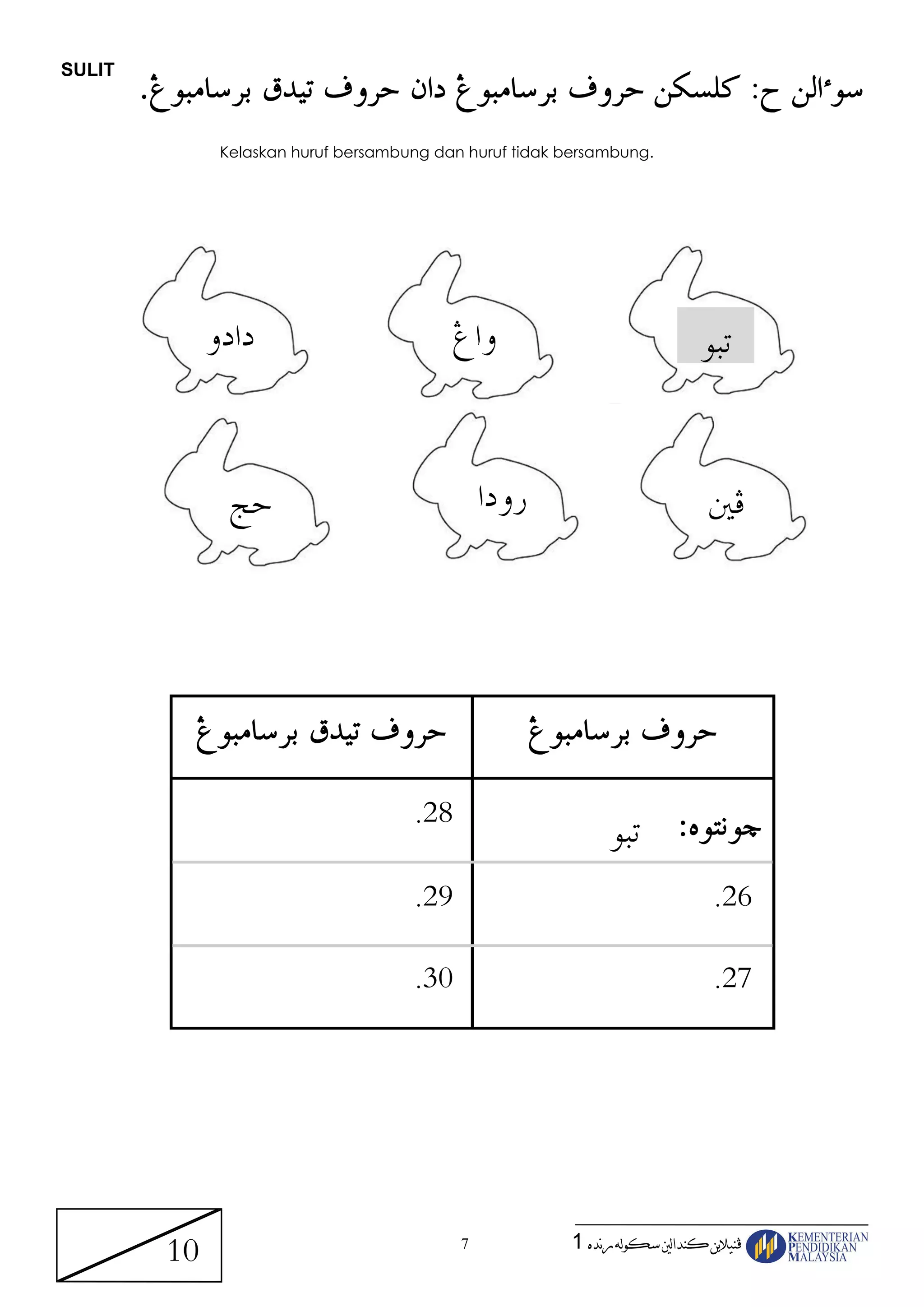 Soalan jawi tahun 1 | PDF