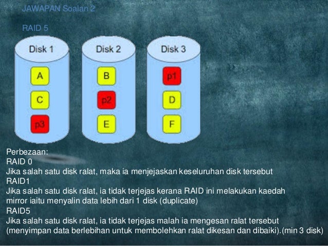 Contoh Soalan Aplikasi Komputer - Resepi Book b