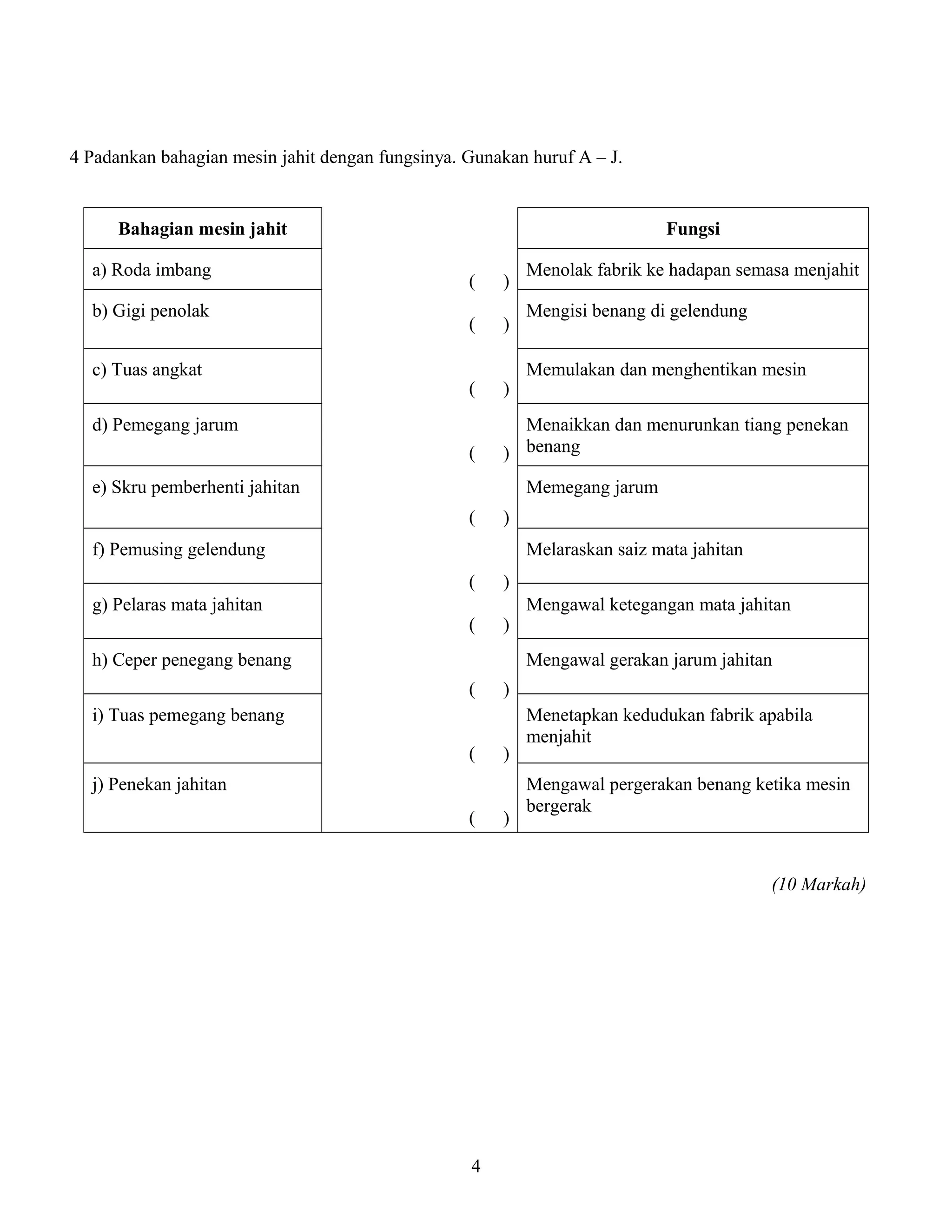 4 Padankan bahagian mesin jahit dengan fungsinya. Gunakan huruf A – J.
Bahagian mesin jahit
( )
( )
( )
( )
( )
( )
( )
( )
( )
( )
Fungsi
a) Roda imbang Menolak fabrik ke hadapan semasa menjahit
b) Gigi penolak Mengisi benang di gelendung
c) Tuas angkat Memulakan dan menghentikan mesin
d) Pemegang jarum Menaikkan dan menurunkan tiang penekan
benang
e) Skru pemberhenti jahitan Memegang jarum
f) Pemusing gelendung Melaraskan saiz mata jahitan
g) Pelaras mata jahitan Mengawal ketegangan mata jahitan
h) Ceper penegang benang Mengawal gerakan jarum jahitan
i) Tuas pemegang benang Menetapkan kedudukan fabrik apabila
menjahit
j) Penekan jahitan Mengawal pergerakan benang ketika mesin
bergerak
(10 Markah)
4
 