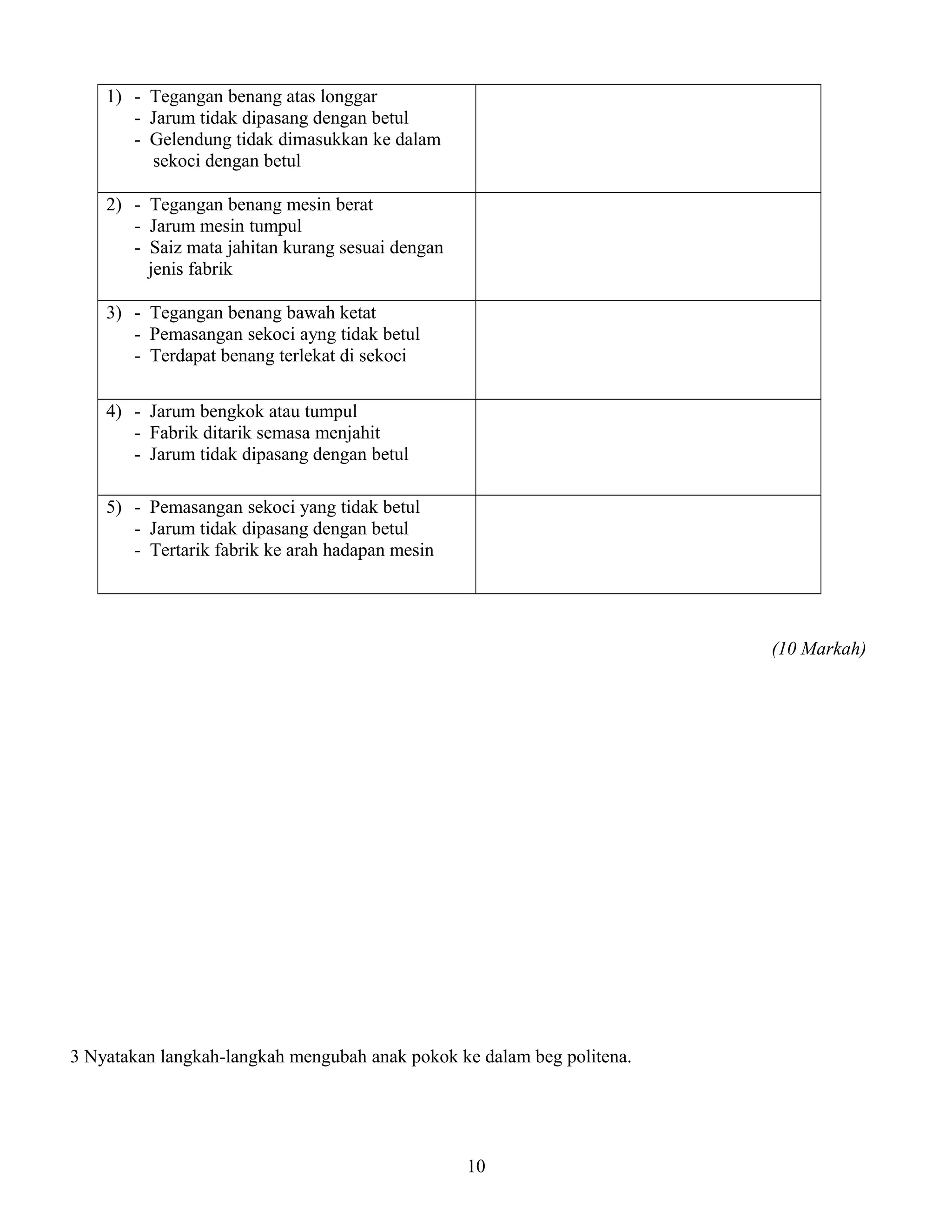 1) - Tegangan benang atas longgar
- Jarum tidak dipasang dengan betul
- Gelendung tidak dimasukkan ke dalam
sekoci dengan betul
2) - Tegangan benang mesin berat
- Jarum mesin tumpul
- Saiz mata jahitan kurang sesuai dengan
jenis fabrik
3) - Tegangan benang bawah ketat
- Pemasangan sekoci ayng tidak betul
- Terdapat benang terlekat di sekoci
4) - Jarum bengkok atau tumpul
- Fabrik ditarik semasa menjahit
- Jarum tidak dipasang dengan betul
5) - Pemasangan sekoci yang tidak betul
- Jarum tidak dipasang dengan betul
- Tertarik fabrik ke arah hadapan mesin
(10 Markah)
3 Nyatakan langkah-langkah mengubah anak pokok ke dalam beg politena.
10
 