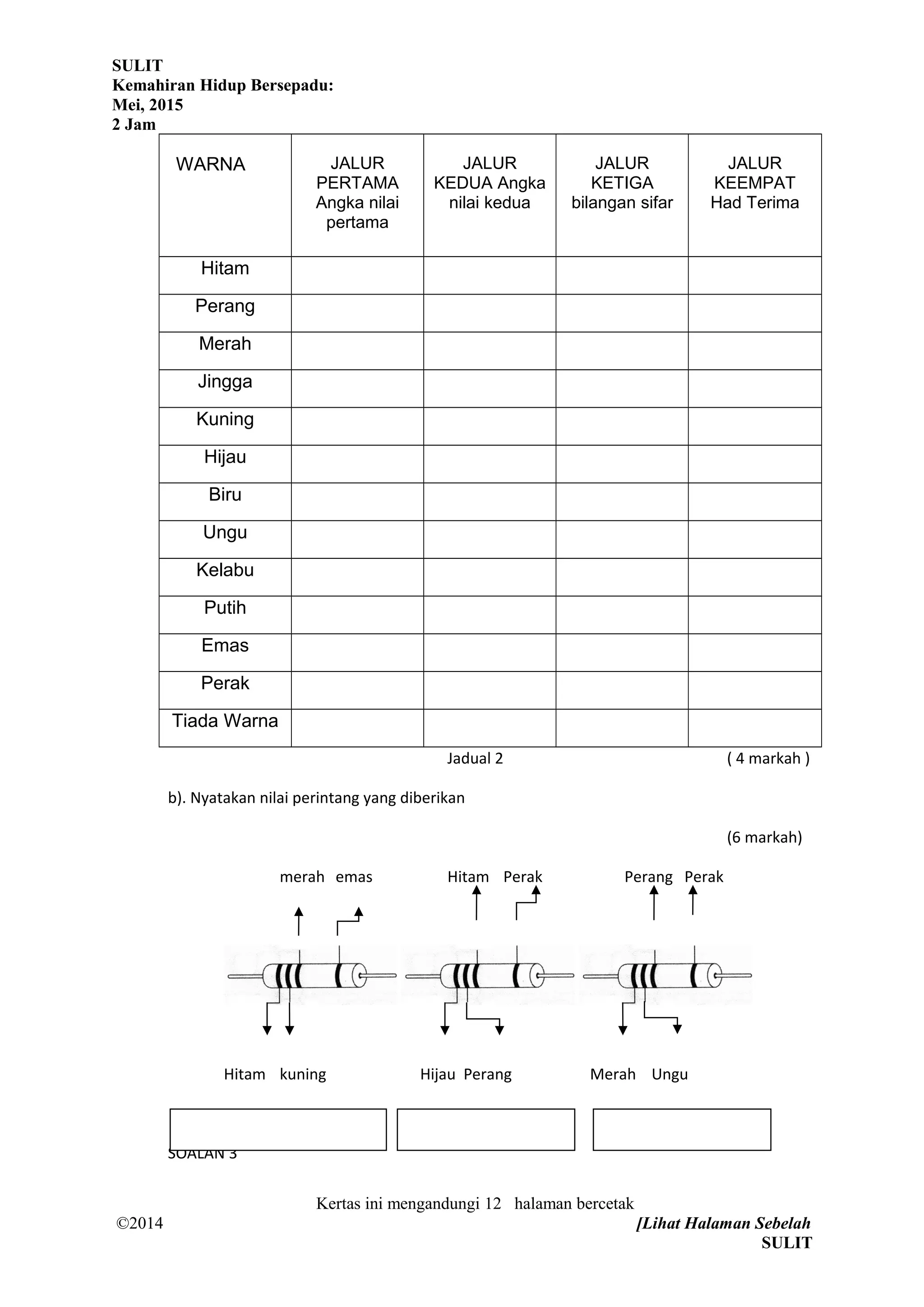 SULIT
Kemahiran Hidup Bersepadu:
Mei, 2015
2 Jam
WARNA JALUR
PERTAMA
Angka nilai
pertama
JALUR
KEDUA Angka
nilai kedua
JALUR
KETIGA
bilangan sifar
JALUR
KEEMPAT
Had Terima
Hitam
Perang
Merah
Jingga
Kuning
Hijau
Biru
Ungu
Kelabu
Putih
Emas
Perak
Tiada Warna
Jadual 2 ( 4 markah )
b). Nyatakan nilai perintang yang diberikan
(6 markah)
merah emas Hitam Perak Perang Perak
Hitam kuning Hijau Perang Merah Ungu
SOALAN 3
Kertas ini mengandungi 12 halaman bercetak
©2014 [Lihat Halaman Sebelah
SULIT
 