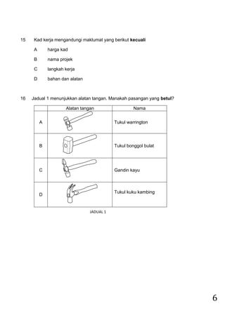 Antara berikut manakah tugas yang perlu dilakukan di dalam bengkel ?I Membaiki kipas<br />IIMenyapu lantai bengkel<br />IIIMenyenggara litar elektik<br />IVMenyusun alatan tangan <br />AI dan II<br />BI dan III<br />CII dan IV<br />DIII dan IV<br />Manakah antara bentuk-bentuk  berikut merupakan bentuk 3 Dimensi (3D)?AC<br />B D<br />Rajah 1<br />Apakah bentuk asas rekabentuk pensil  dalam Rajah di atas?AKon dan silinder<br />BKiub dan kuboid<br />CKon dan bulatan<br />DKuboid dan bulatan<br />5Manakah antara  bentuk  di bawah ini merupakan bentuk  dua dimensi( 2D)?<br />AC<br />BD<br />Rajah 2<br />6Rajah 2 menunjukkan sebiji buah oren.<br />Berpandukan rajah 2 ,apakah bentuk asas bagi sebiji  buah oren ?<br />ABulatCKon<br />BSilinderDPiramid<br />X<br />Rajah 3<br />7Berpandukan Rajah 3  di atas, apakah fungsi bahagian yang bertanda  X?<br />AMudah disimpan<br />BMudah di pegang<br />CMenyangkut barang <br />DMengelak kecederaan<br />8Berikut adalah fungsi sebatang pensil ,kecuali<br />AmenulisCmelakar<br />BmenandaDmencucuk<br />Rajah 4<br />9Apakah bentuk-bentuk  asas yang tedapat pada lampu tidur dalam rajah 4 di atas?<br />AKiub, sfera dan kon<br />BSilinder, kon, dan oval<br />CPiramid, kon dan sfera<br />DPrisma, silinder dan piramid<br />10Proses menghasilkan barangan atau produk baharu dalam bidang teknologi bagi memenuhi kehendak pengguna dikenal sebagai<br />AideaCreka cipta<br />Bproduk Dreka bentuk<br />11Siapakah yang biasanya akan menyediakan kad kerja sesuatu projek?<br />AGuruCGuru Besar<br />BFormenDKetua Darjah<br />12Antara berikut ,yang manakah merupakah kandungan kad kerja?<br />INama projek<br />IIReka bentuk projek<br />IIIKos membina projek<br />IVLangkah-langkah kerja<br />AI, II, dan III sahaja<br />BI, II dan IV sahaja<br />CI, III dan IV sahaja<br />DII, III dan IV sahaja<br />13Kad kerja boleh disediakan dalam pelbagai bentuk, iaitu<br />Ikad<br />IIcakera padat<br />IIIpapan gulung<br />IVpapan elektronik<br />AI, II, dan III sahaja<br />BI, II dan IV sahaja<br />CI, III dan IV sahaja<br />DII, III dan IV sahaja<br />14Antara berikut, maklumat  manakah yang terdapat dalam lukisan kerja?<br />INama projek yang dibina<br />IIBahan yang diperlukan<br />IIIUkuran setiap bahan projek<br />IVKos pemasangan dan pembinaan<br />AI dan II sahajaCII dan III sahaja<br />BI dan IV sahajaDIII dan IV sahaja<br />15Kad kerja mengandungi maklumat yang berikut kecuali<br />Aharga kad<br />Bnama projek<br />Clangkah kerja<br />Dbahan dan alatan<br />16Jadual 1 menunjukkan alatan tangan. Manakah pasangan yang betul?<br />Alatan tanganNamaAJADUAL 1Tukul warringtonBTukul bonggol bulatCGandin kayuDTukul kuku kambing<br />Rajah 5<br />17Apakah nama alatan yang ditunjukkan dalam Rajah 5 di atas?<br />AApit GCPenahan gergaji<br />BRagum mejaDPenebuk lubang<br />Rajah 6<br />18Mengapakah X digunakan semasa melicinkan projek kayu seperti yang ditunjukkan dalam rajah 6?<br />AMengelakkan projek kayu bercalar<br />BKerja melelas menjadi lebih mudah<br />CUntuk mendapatkan tekanan yang sama rata<br />DSupaya kertas las dapat diguna berulang kali<br />19Mengapakah skru banyak digunakan untuk kerja-kerja membuat perabot berbanding dengan paku?<br />ASkru tahan karat<br />BHarga paku mahal<br />CPaku mudah bengkok<br />DSkru lebih kukuh cengkamannya<br />Rajah 7<br />20Apakah tujuan menggunakan kayu reja semasa mencabut paku seperti yang ditunjukkan dalam rajah 7 di atas?<br />AMemudahkan paku dicabut<br />BMengelakkan paku daripada bengkok<br />CMelindungi permukaan kayu daripada rosak<br />DMengelakkan ragum kakak tua bengkok dan patah<br />21Susunkan urutan yang betul tentang langkah-langkah membuat kemasan sebuah projek kerja kayu .<br />Isapu pewarna kayu<br />IIsapu syelek<br />IIISumbat ira kayu dengan tepung penyumbat<br />IVLicinkan kayu dengan kertas las<br />AI, II, III , IVCIII, IV, I, II<br />BII, I, IV, IIIDIV,III,I,II<br />Rajah 8<br />22Peralatan elektrik dalam rajah 8 di atas menukarkan tenaga elektrik kepada tenaga<br />AbunyiChaba<br />BkinetikDcahaya<br />Rajah 9<br />23Komponen elektronik manakan yang menggunakan simbol  elektronik  seperti yang ditunjukkan  dalam Rajah 9?<br />ASuisCBateri<br />BMentolDWayar<br />Rajah 10<br />24Apakah nama  alatan tangan dalam rajah 10 ,di atas?<br />Apena ujianCpenjalur wayar<br />Bplayar gabungDplayar muncung tirus<br />Rajah  11<br />25Rajah di atas menunjukkan  sejenis litar elektrik. Apakah jenis litar tersebut?<br />ALitar siriCLitar siri-selari<br />BLitar selariDLitar bergambar<br />Memutus dan menyambung arus elektrik26<br />Pernyataan di atas merujuk kepada<br />AsuisCwayar<br />BbateriDmentol<br />27Antara berikut, rajah yang manakah menunjukkan litar selari? <br />Rajah 12<br />28Berdasarkan rajah di atas, apakah yang akan terjadi  kepada mentol bertanda M2 sekiranya mentol yang bertanda M1 dikeluarkan ?<br />ATerbakar<br />BBerkelip-kelip <br />CTidak menyala<br />D Akan terus menyala<br />29Selain minyak pelincir, apakah minyak yang paling sesuai digunakan untuk meminyakkan bahagian yang bergesel?<br />A Minyak  grisCMinyak masak<br />BMinyak zaitonDMinyak rambut<br />30 Bagaimanakah cara untuk membersihkan karat pada gergaji?<br />ALapkan gergaji dengan thinner<br />BGosokkan gergaji dengan kikir rata<br />CRendamkan  gergaji dalam air sabun<br />DGosokkan  gergaji dengan kertas las dan minyakkan <br />SKEMA JAWAPAN<br />1B16D2C17A3D18C4A19D5D20C6A21C7B22B8D23B9B24B10C25A11D26A12B27B13A28D14C29A15A30D<br />