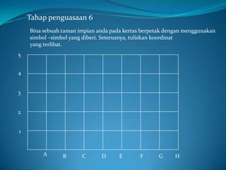 Soalan Koordinat Kssr Matematik Tahun 4