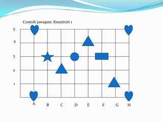 Soalan koordinat kssr matematik tahun 4