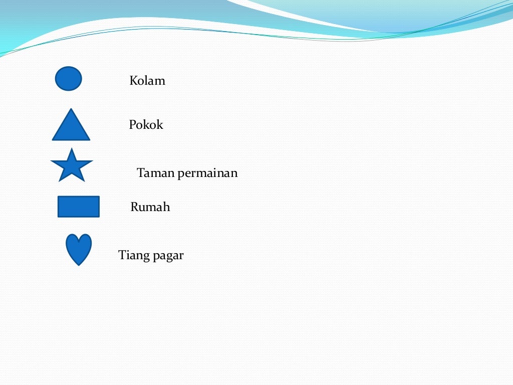 Soalan koordinat kssr matematik tahun 4