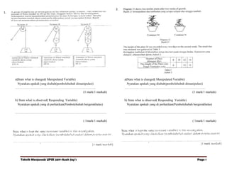 2.
1.

a)State what is changed( Manipulated Variable)
Nyatakan apakah yang diubah(pembolehubah dimanipulasi)
…………………………………………………………………..
(1 mark/1 markah)

a)State what is changed( Manipulated Variable)
Nyatakan apakah yang diubah(pembolehubah dimanipulasi)
…………………………………………………………………..
(1 mark/1 markah)

b) State what is observed( Responding Variable)
Nyatakan apakah yang di perhatikan(Pembolehubah bergerakbalas)

b) State what is observed( Responding Variable)
Nyatakan apakah yang di perhatikan(Pembolehubah bergerakbalas)

……………………………………………………………………………

……………………………………………………………………………

( 1mark/1 markah)

( 1mark/1 markah)

Teknik Menjawab UPSR 2011-Azah Jay’s

Page 1

 