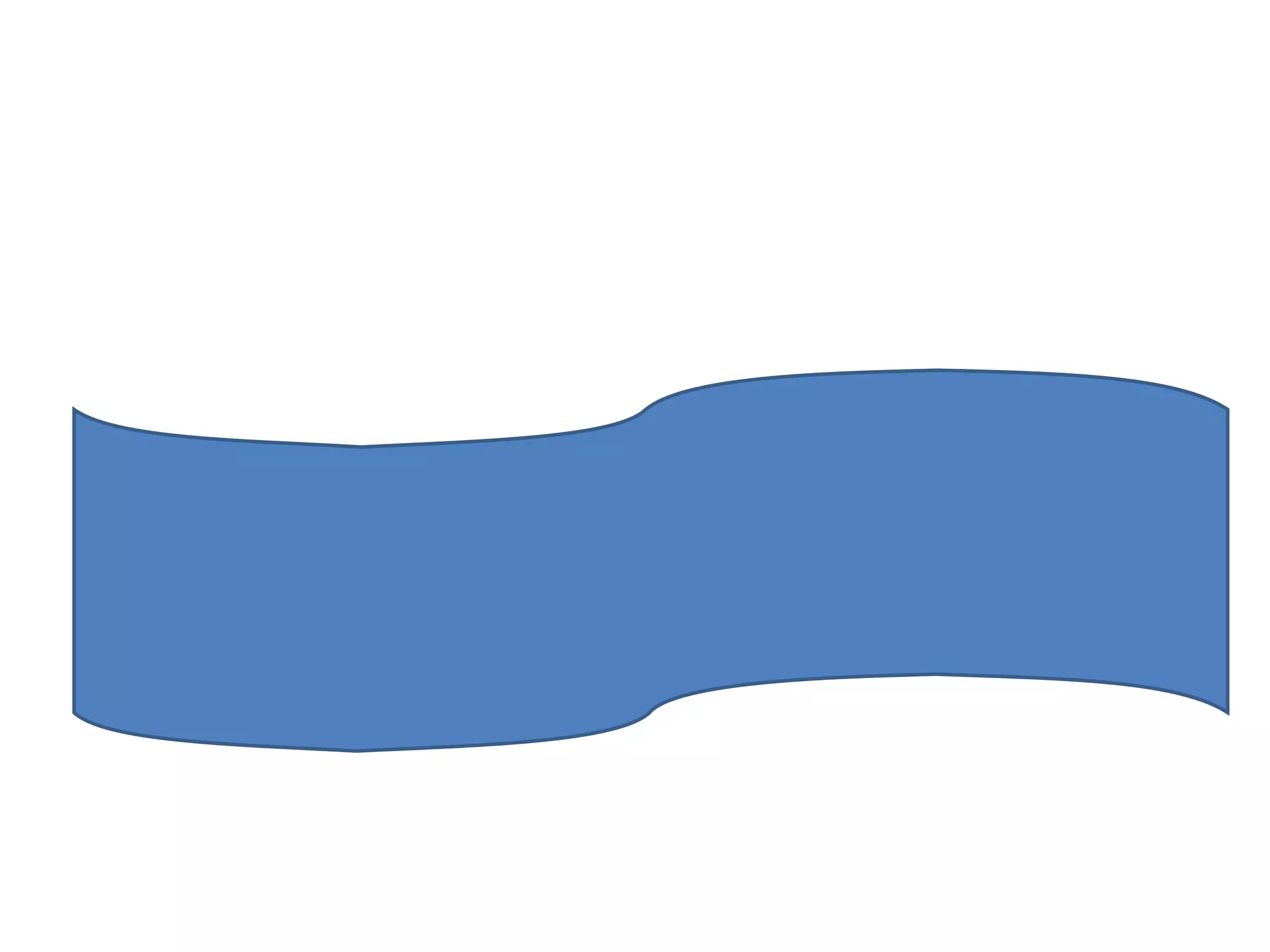 • TAHNIAH! Jawapan anda tepat