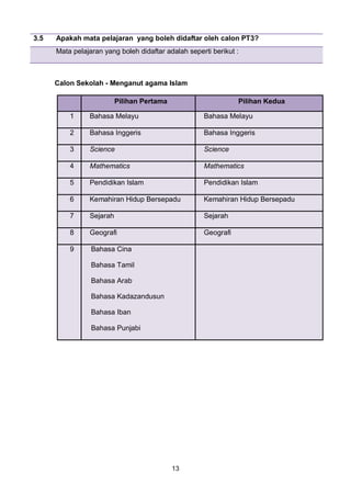 13
3.5 Apakah mata pelajaran yang boleh didaftar oleh calon PT3?
Mata pelajaran yang boleh didaftar adalah seperti berikut :
Calon Sekolah - Menganut agama Islam
Pilihan Pertama Pilihan Kedua
1 Bahasa Melayu Bahasa Melayu
2 Bahasa Inggeris Bahasa Inggeris
3 Science Science
4 Mathematics Mathematics
5 Pendidikan Islam Pendidikan Islam
6 Kemahiran Hidup Bersepadu Kemahiran Hidup Bersepadu
7 Sejarah Sejarah
8 Geografi Geografi
9 Bahasa Cina
Bahasa Tamil
Bahasa Arab
Bahasa Kadazandusun
Bahasa Iban
Bahasa Punjabi
 