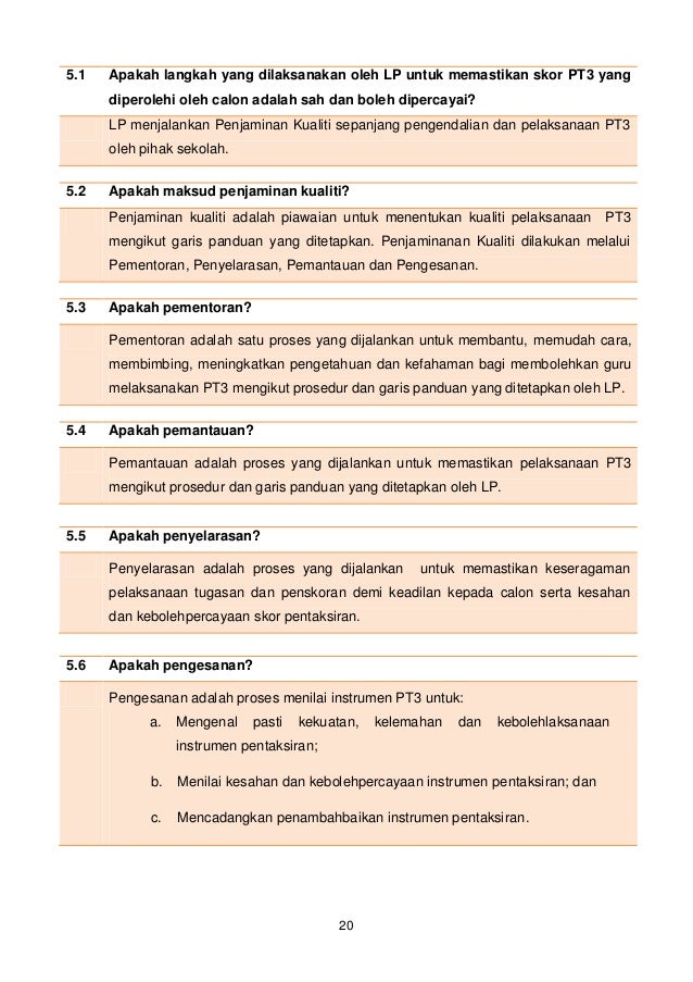 Soalan Pengetahuan Am Murid Sekolah Rendah - Kecemasan 0
