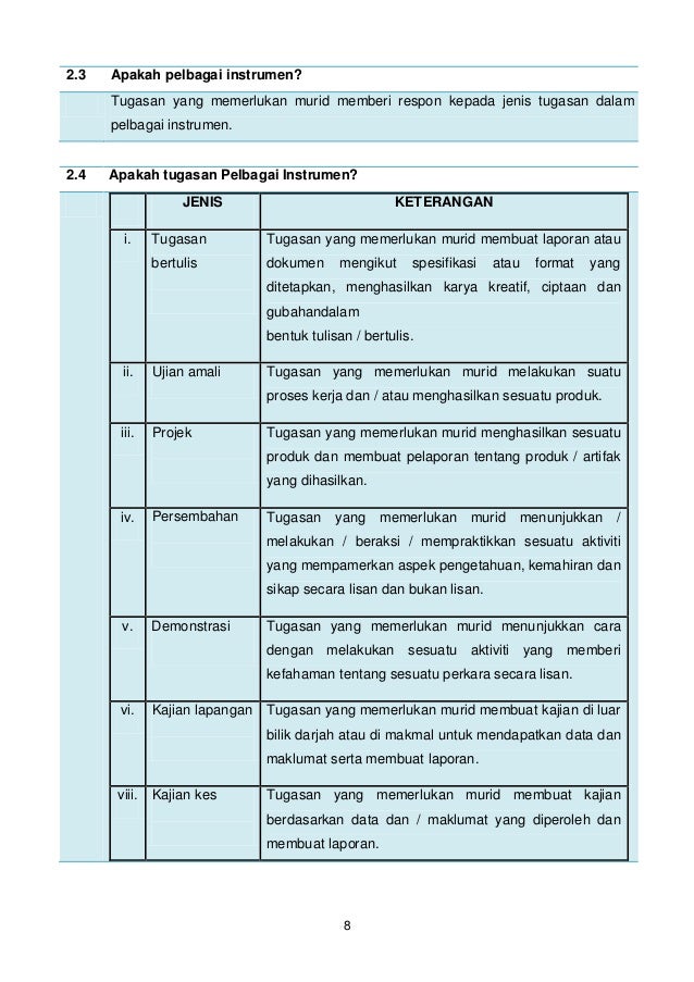 Contoh Soalan Pt3 Khb Pertanian - Terengganu t