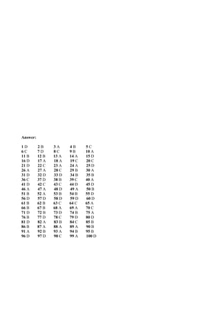 UJIAN MATEMATIK TINGKATAN 1 + SKEMA JAWAPAN