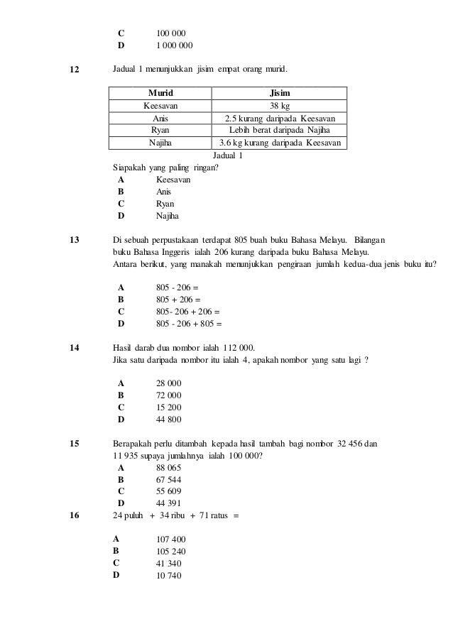 Kertas Soalan Matematik Tahun 4 Sjkt - New Sample b