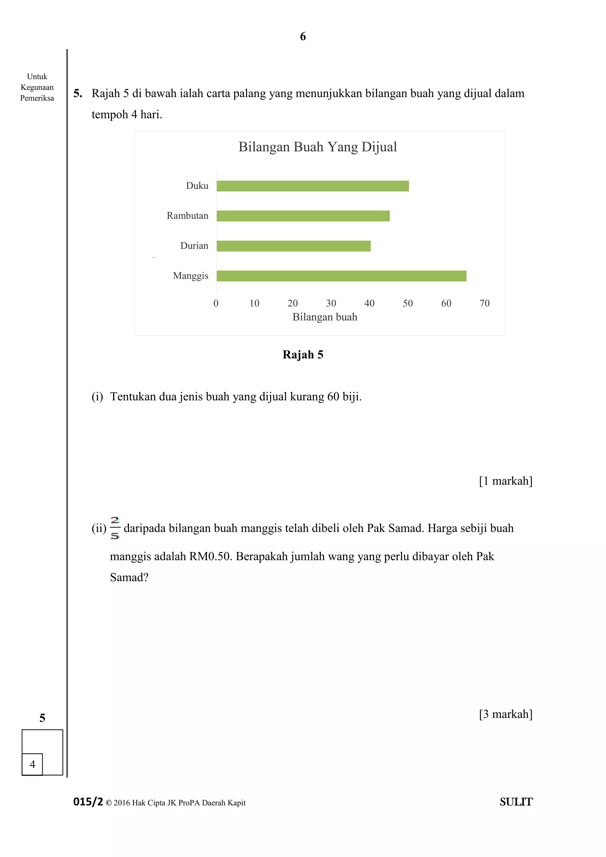 6
015/2 © 2016 Hak Cipta JK ProPA Daerah Kapit SULIT
5. Rajah 5 di bawah ialah carta palang yang menunjukkan bilangan buah yang dijual dalam
tempoh 4 hari.
Rajah 5
(i) Tentukan dua jenis buah yang dijual kurang 60 biji.
[1 markah]
(ii) daripada bilangan buah manggis telah dibeli oleh Pak Samad. Harga sebiji buah
manggis adalah RM0.50. Berapakah jumlah wang yang perlu dibayar oleh Pak
Samad?
[3 markah]
4
5
Untuk
Kegunaan
Pemeriksa
0 10 20 30 40 50 60 70
Manggis
Durian
Rambutan
Duku
Bilangan Buah Yang Dijual
Jenis buah
Bilangan buah
 
