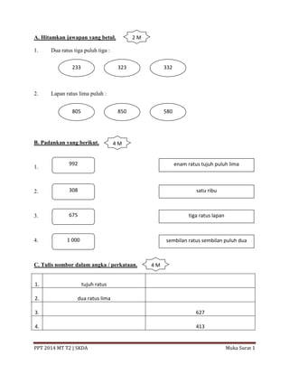 PPT 2014 MT T2 | SKDA Muka Surat 1
A. Hitamkan jawapan yang betul.
1. Dua ratus tiga puluh tiga :
2. Lapan ratus lima puluh :
B. Padankan yang berikut.
1.
2.
3.
4.
C. Tulis nombor dalam angka / perkataan.
1. tujuh ratus
2. dua ratus lima
3. 627
4. 413
233 323 332
805 850 580
992 enam ratus tujuh puluh lima
308 satu ribu
675 tiga ratus lapan
1 000 sembilan ratus sembilan puluh dua
2 M
4 M
4 M
 