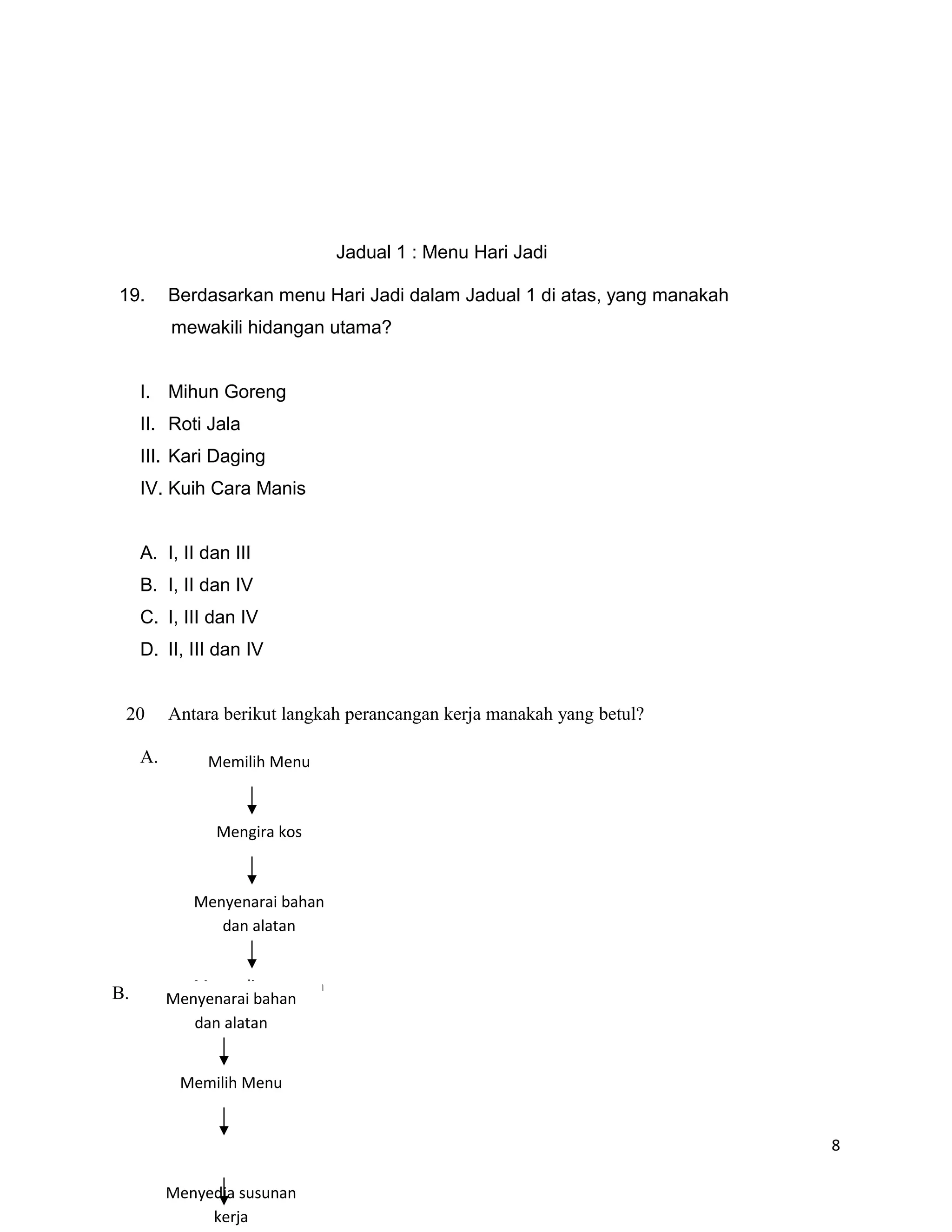 Jadual 1 : Menu Hari Jadi

19.       Berdasarkan menu Hari Jadi dalam Jadual 1 di atas, yang manakah
          mewakili hidangan utama?


     I. Mihun Goreng
     II. Roti Jala
     III. Kari Daging
     IV. Kuih Cara Manis


     A. I, II dan III
     B. I, II dan IV
     C. I, III dan IV
     D. II, III dan IV


 20       Antara berikut langkah perancangan kerja manakah yang betul?

     A.        Memilih Menu



                Mengira kos



             Menyenarai bahan
                dan alatan


B.           Menyedia susunan
          Menyenarai bahan
                    kerja
             dan alatan


           Memilih Menu


                                                                            8

          Menyedia susunan
               kerja
 