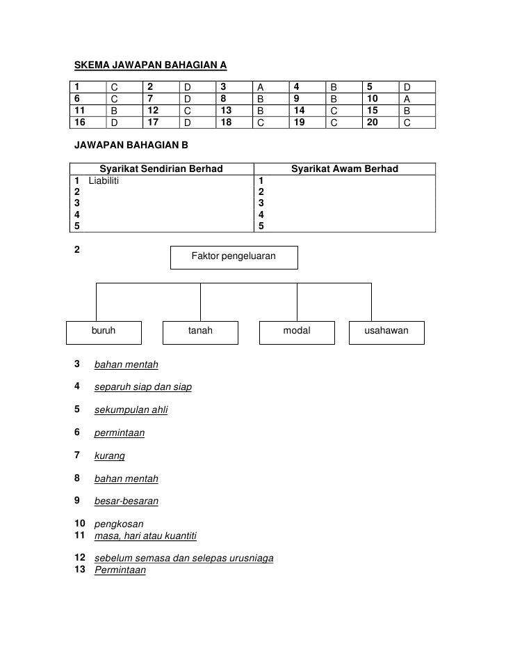 Soalan peperiksaan ting 1