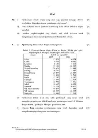 3
STPM 942/2
*Kertas soalan ini SULIT sehingga peperiksaan kertas ini tamat *SULIT
ATAU
3(b) i) Berdasarkan sebuah negara yang anda kaji, jelaskan mengapa aktiviti
pembalakan dijalankan dengan giat di negara berkenaan?
[9]
ii) Jelaskan kesan aktiviti pembalakan terhadap alam sekitar fizikal di negara
teersebut.
[8]
iii) Huraikan langkah-langkah yang diambil oleh pihak berkuasa untuk
mengurangkan kesan aktiviti pembalakan terhadap alam sekitar.
[8]
4 (a) Apakah yang dimaksudkan dengan pembangunan? [5]
Jadual 2: Keluaran Dalam Negara Kasar per kapita (KDNK per kapita)
negeri-negeri di Malaysia dan Malaysia pada tahun 2006
Negeri KDNK per kapita(RM)
2005 2006
Johor
Kedah
Kelantan
Melaka
Negeri Sembilan
Pahang
Pulau Pinang
Perak
Perlis
Selangor
Terengganu
Sabah
Sarawak
WP Kuala Lumpur
WP Labuan
15 520
9 600
5 635
19 108
20 820
16 157
26 457
11 859
12 297
21 238
13 773
10 687
24 224
40 289
25 387
16 074
10 386
6 012
20 597
22 849
17 489
26 457
12 769
14 232
22 928
14 558
10 921
26 912
44 341
26 184
Malaysia 19 996 21 563
(b) Berdasarkan Jadual 2 di atas, lukis gambarajah yang sesuai untuk
menunjukkan perbezaan KDNK per kapita antara negeri-negeri di Malaysia
dengan KDNK per kapita Malaysia pada tahun 2006.
[10]
(c) Jelaskan lima penunjuk pembangunan yang boleh digunakan untuk
mengukur tahap pembangunan sesebuah negara.
[10]
 